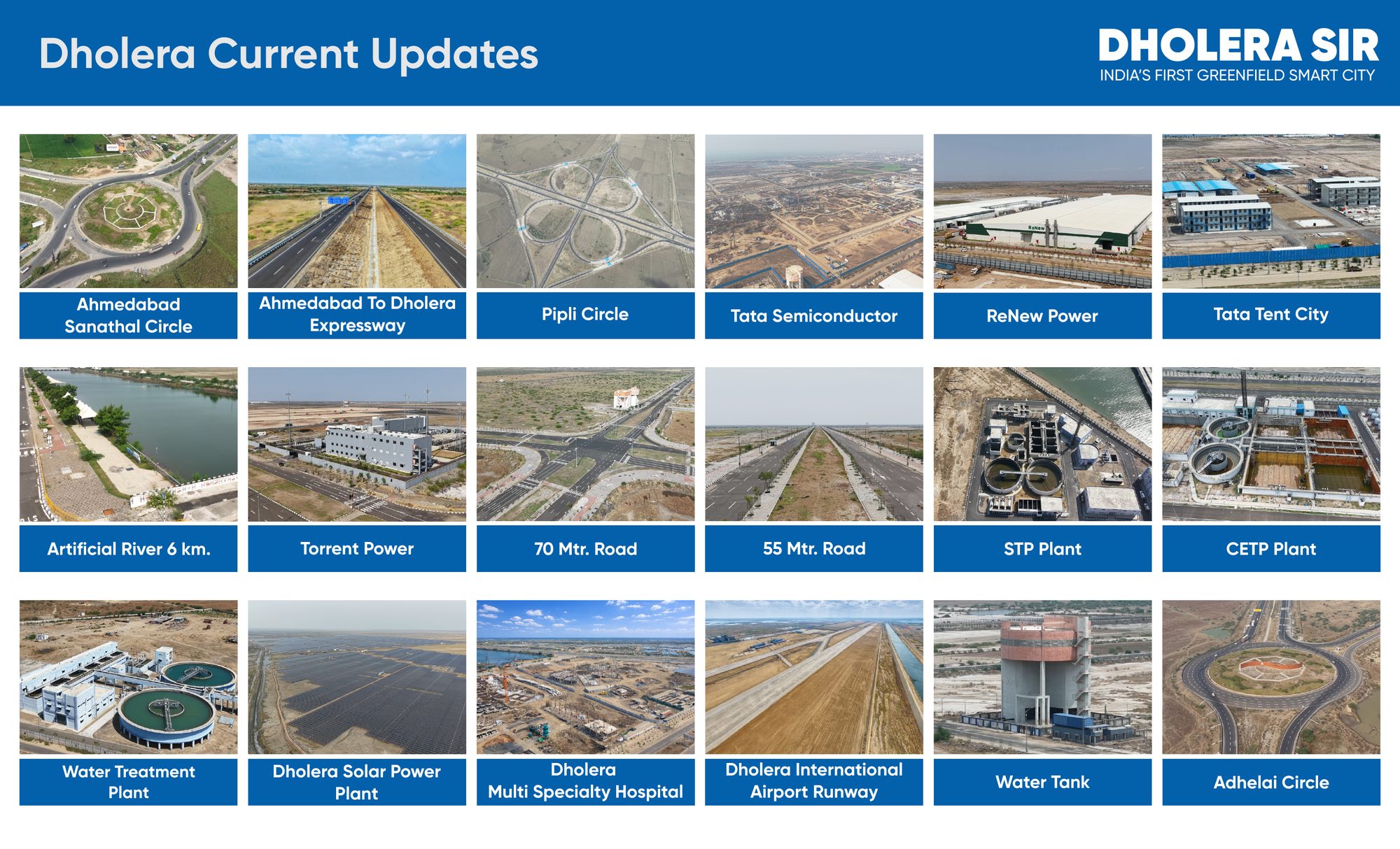 Recent photos of roads, plants, the artificial river, and the airport runway in Dholera SIR.